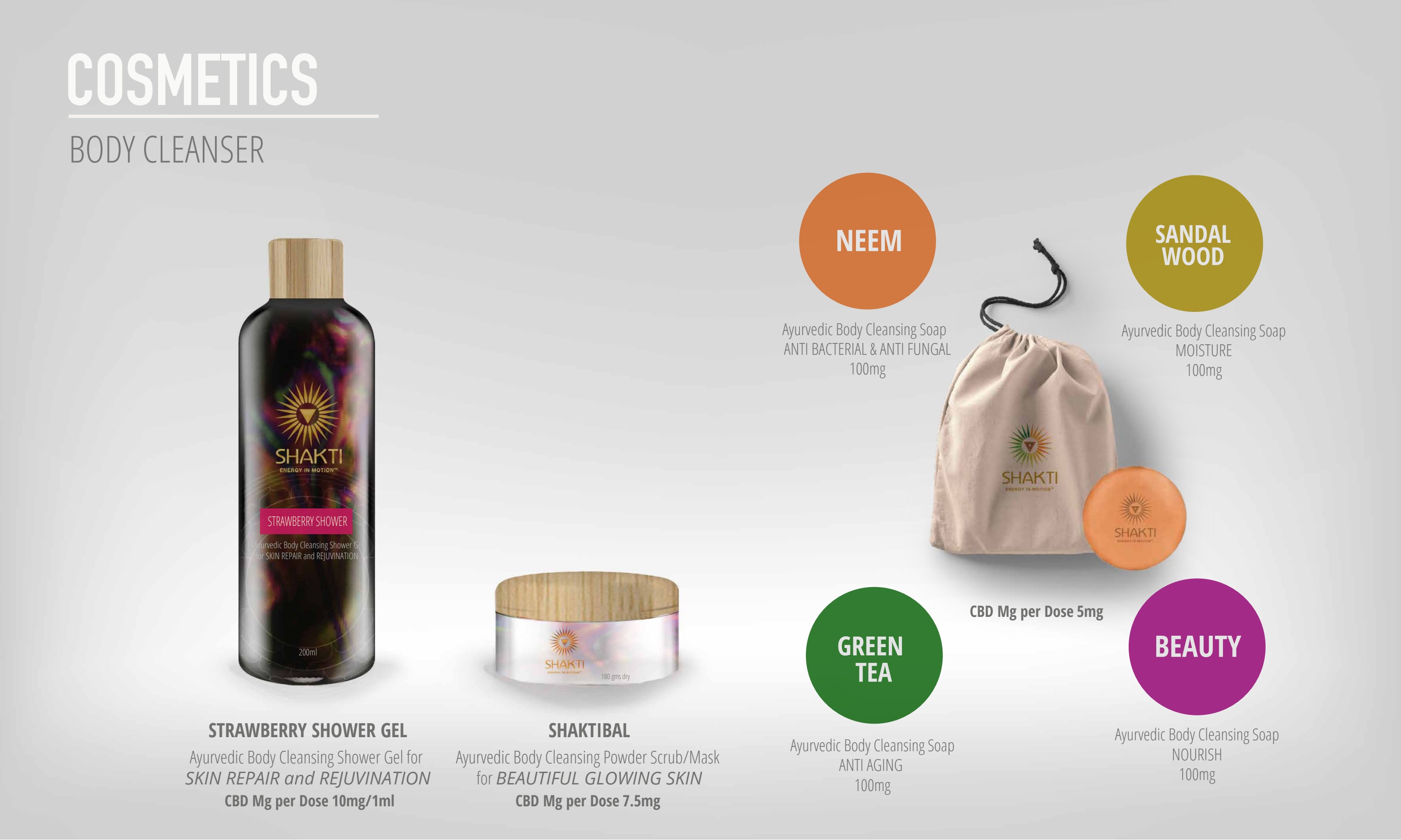 Shakti body cleansers — Strawberry Shower Gel, Shaktibal scrub, Neem, Sandalwood, Green Tea and Beauty cleansing soaps